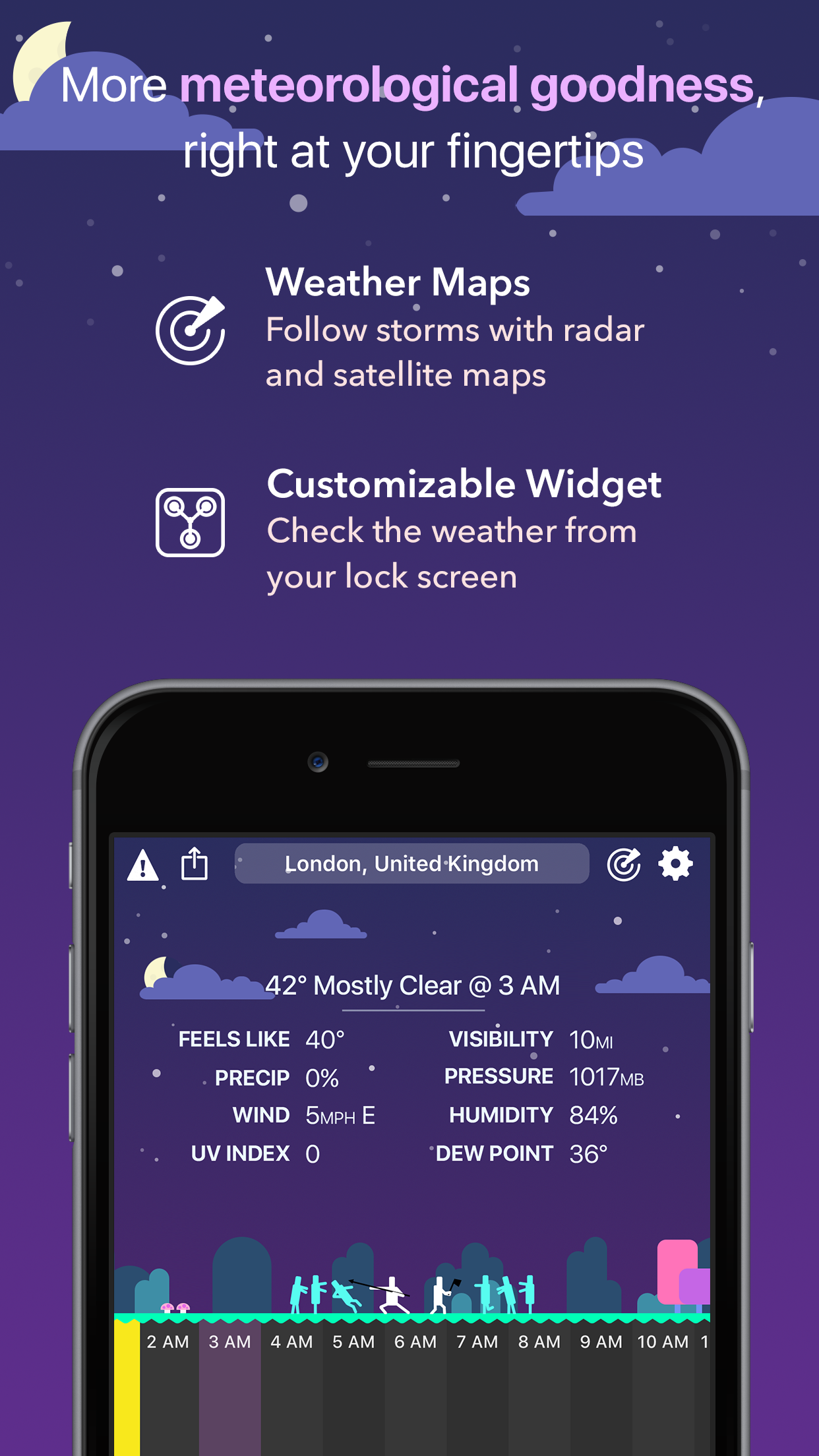 carrot weather mac free carrot weather mac free